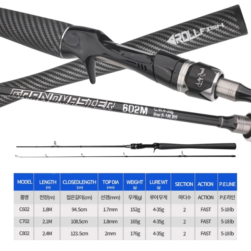 ROLLFISH Spinning/Casting Lure Fishing Rod Carbon Fiber Fishing Rod 1.8-2.7M 2 Sections for Saltwater Freshwater Bass Fishing - Image 5